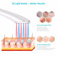 Aluna SAFIR – Advanced LED Acne Therapy Device